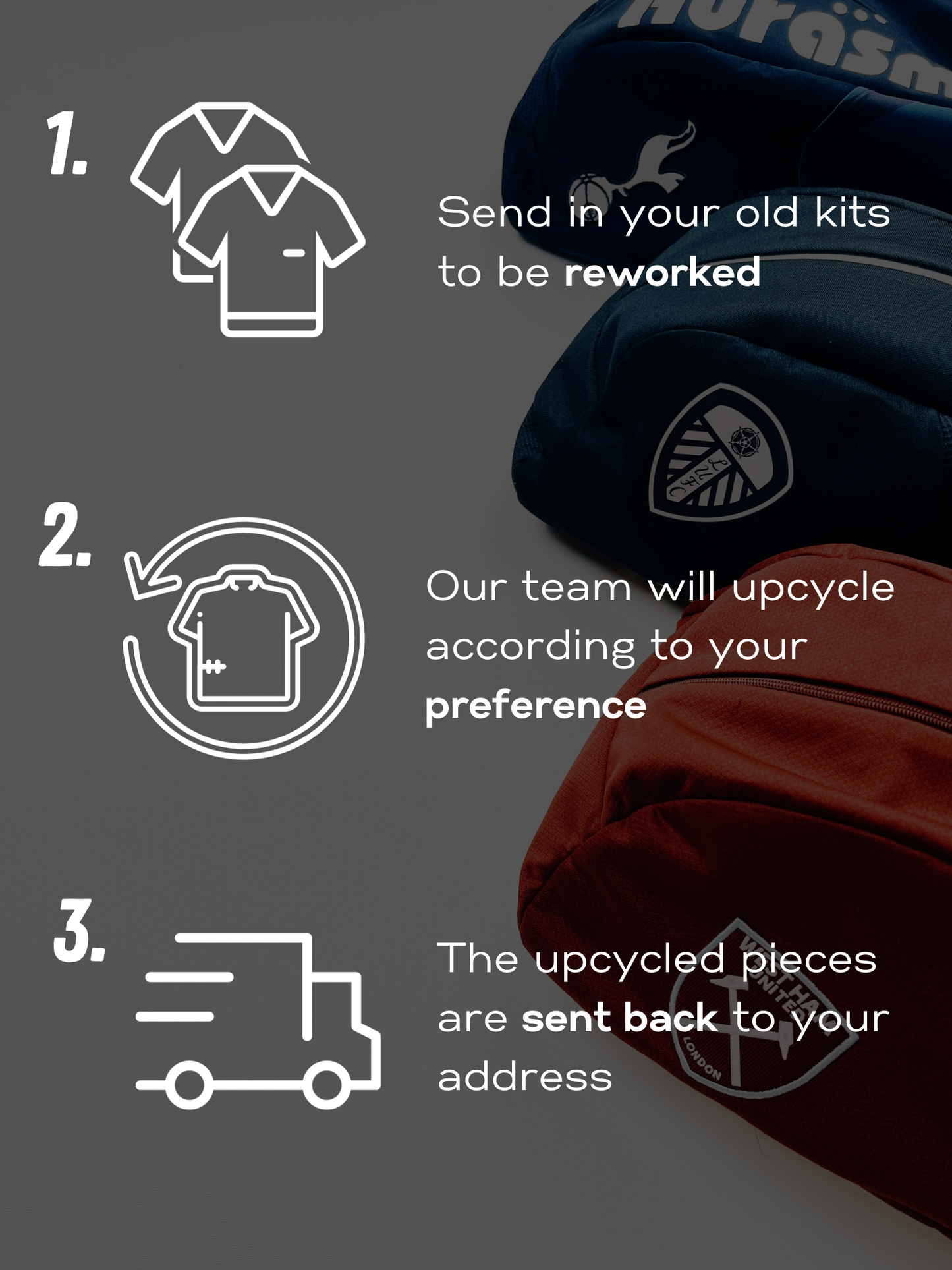 Custom Boot Bag - Unwanted FC