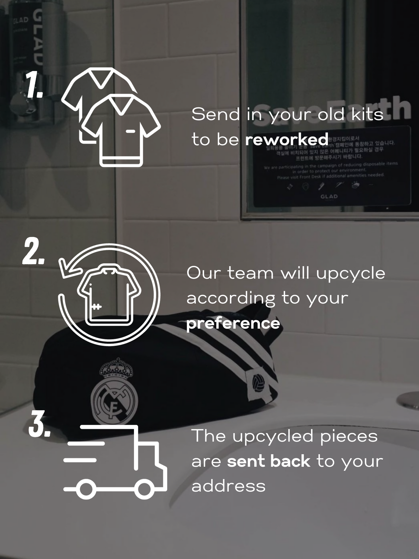 Custom Wash Bag - Unwanted FC