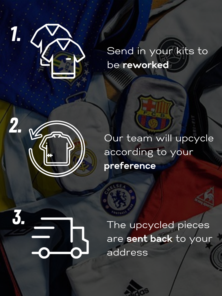 Custom Bucket Hat - Unwanted FC